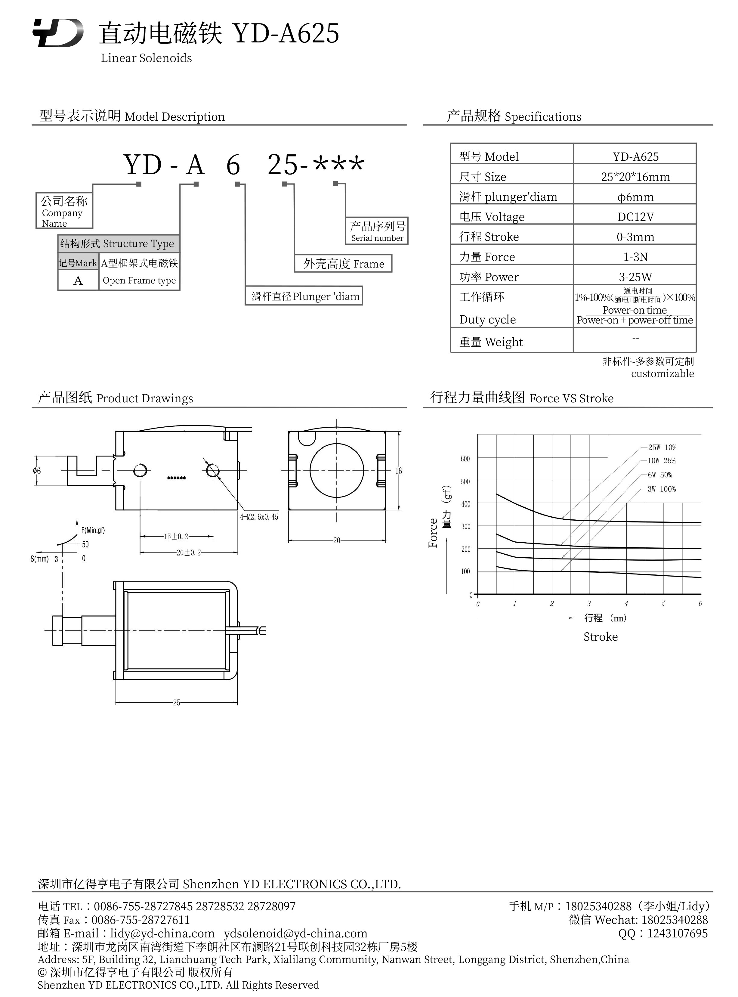 YD-A625-PDF.jpg