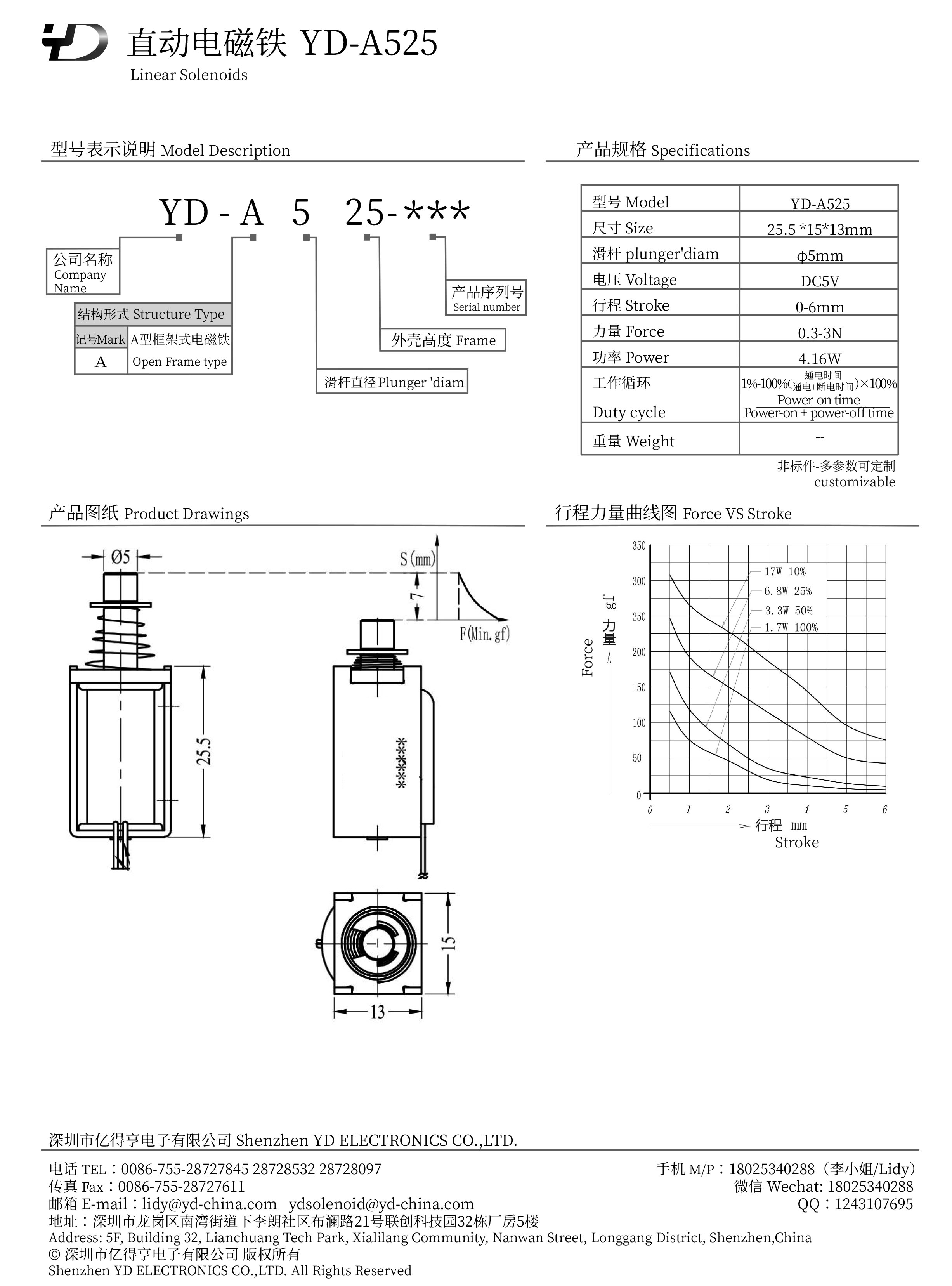 YD-A525-PDF.jpg