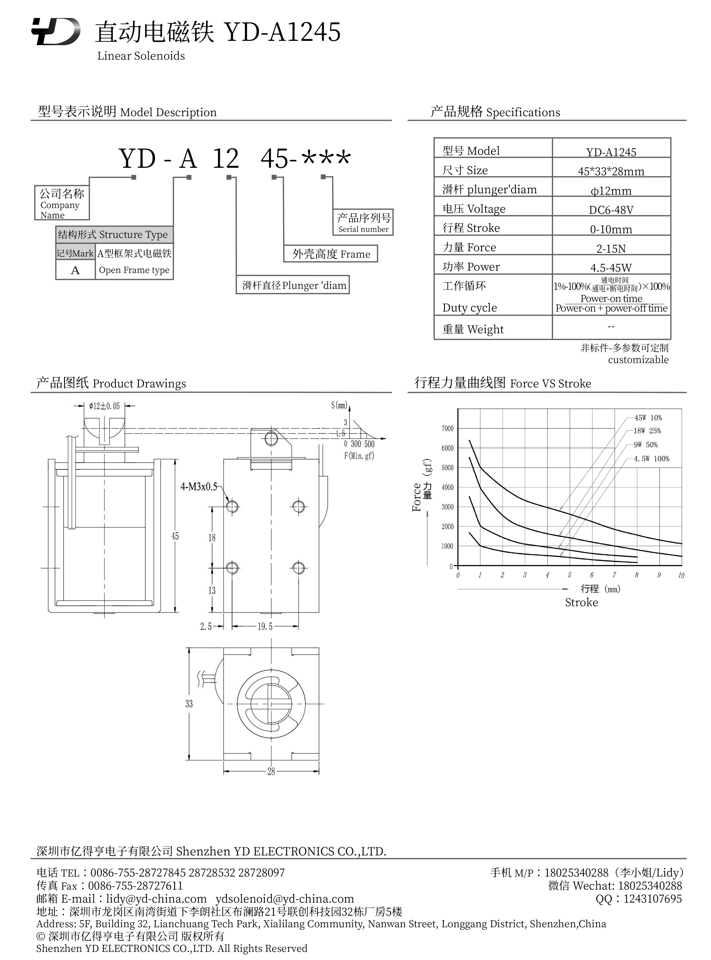 YD-A1245-PDF.jpg
