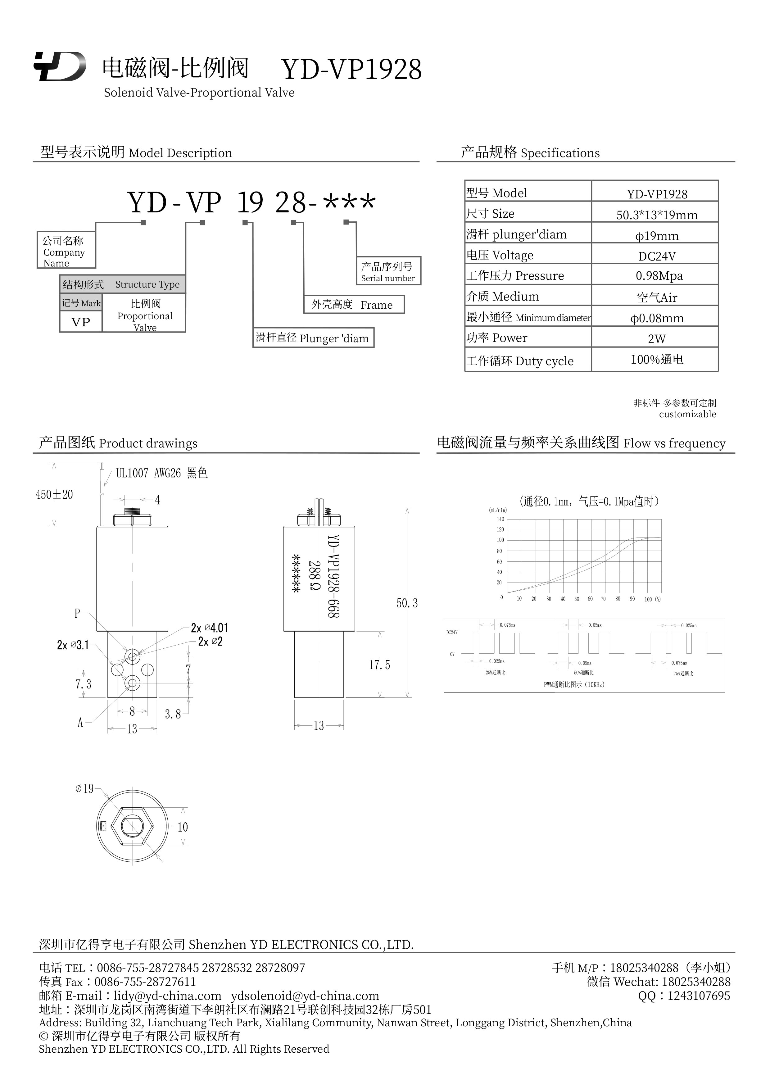 YD-VP1928-PDF.jpg