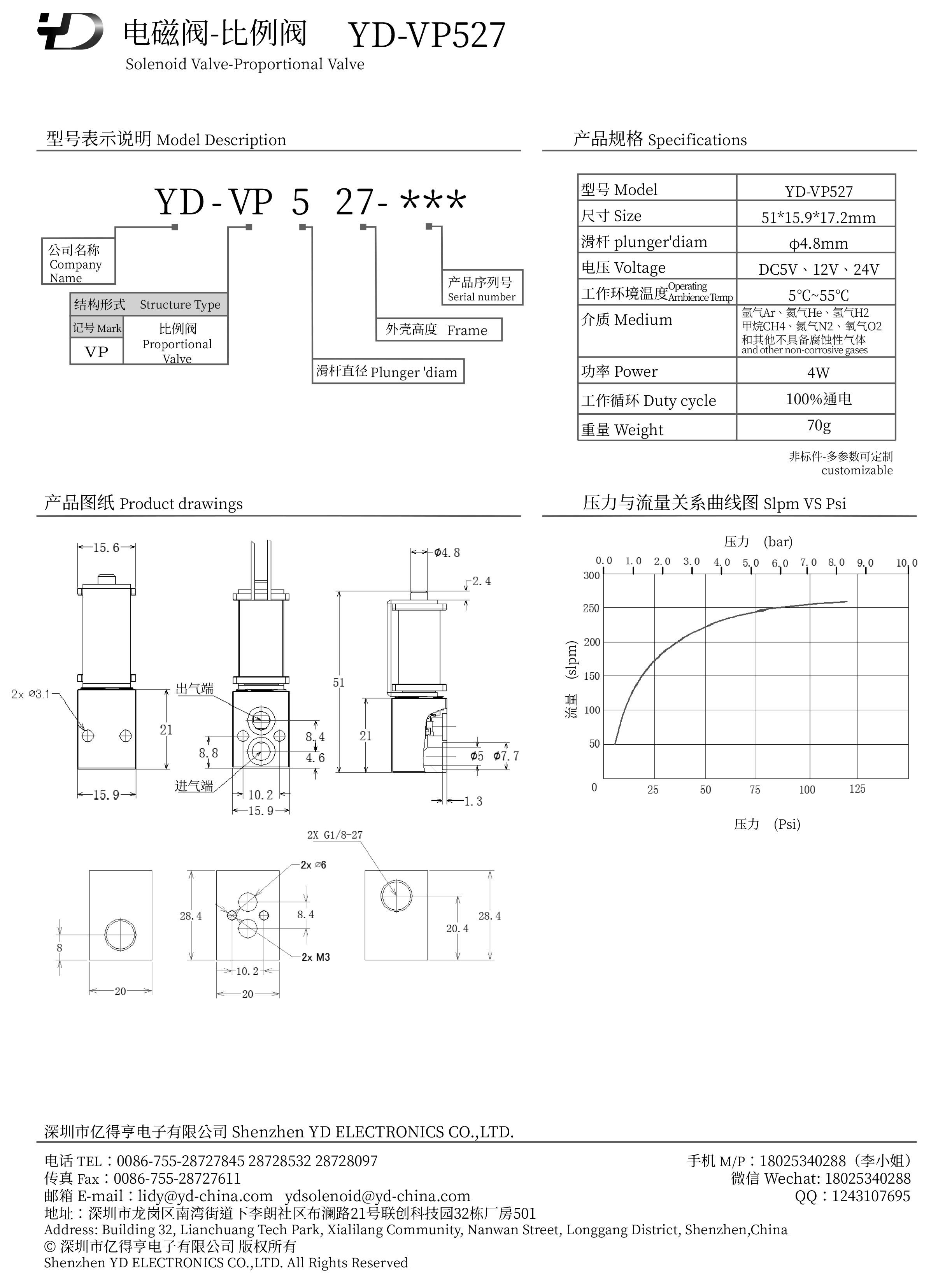 YD-VP527-PDF.jpg